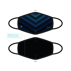RBR Blade performance mask, lightweight and moisture wicking, quick drying, breathable, rowing face mask at ridebackwards.com